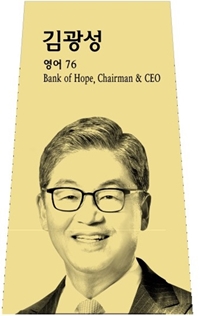 김광성(Kevin S. Kim) 사진