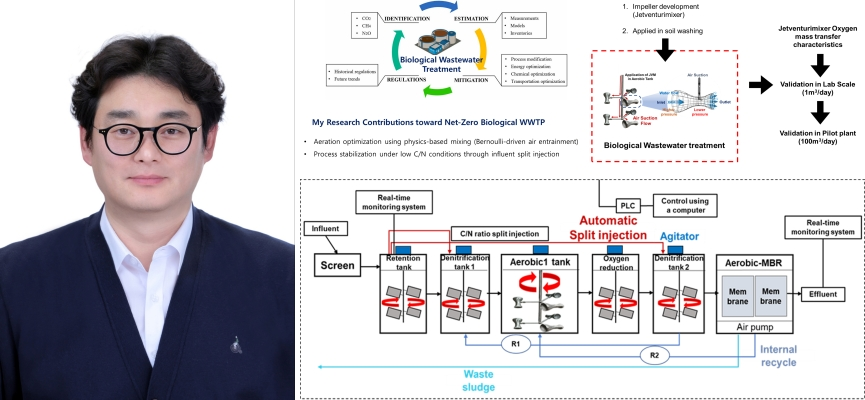 환경학과 이성종 교수, 한국연구재단 ‘중견연구(핵심연구)’ 선정 이미지